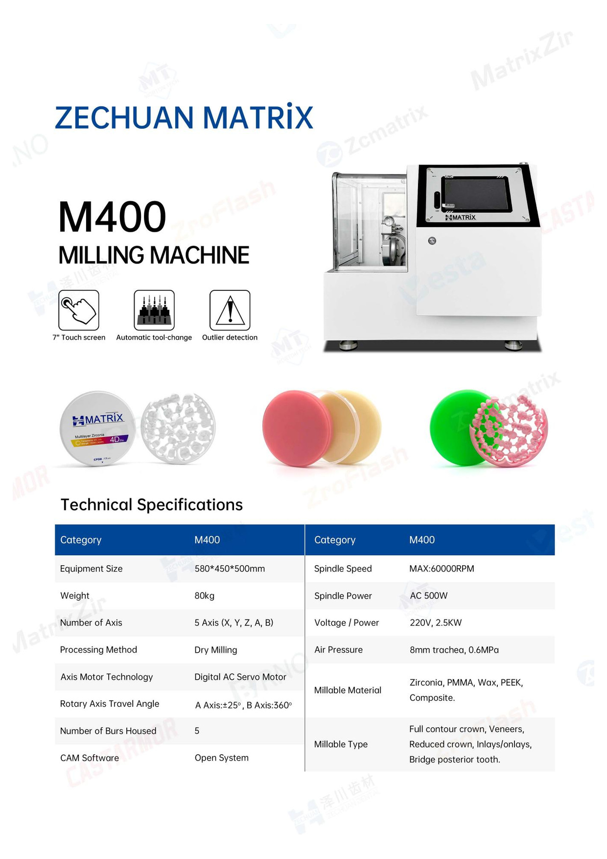 Стоматологическое CAD/CAM оборудование, миниатюра 22