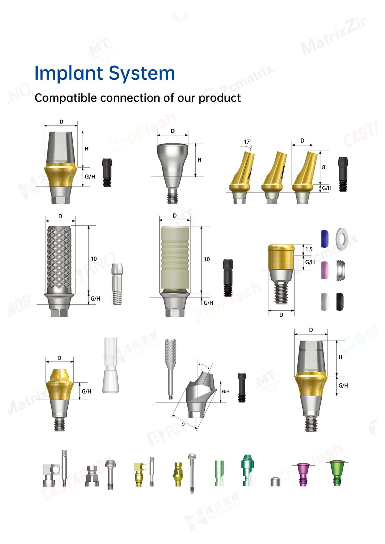 Стоматологическое CAD/CAM оборудование, миниатюра 43