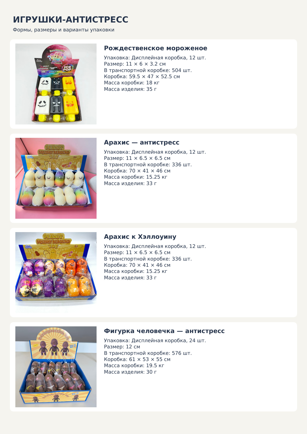 Игрушки-антистресс Squishy, миниатюра 11