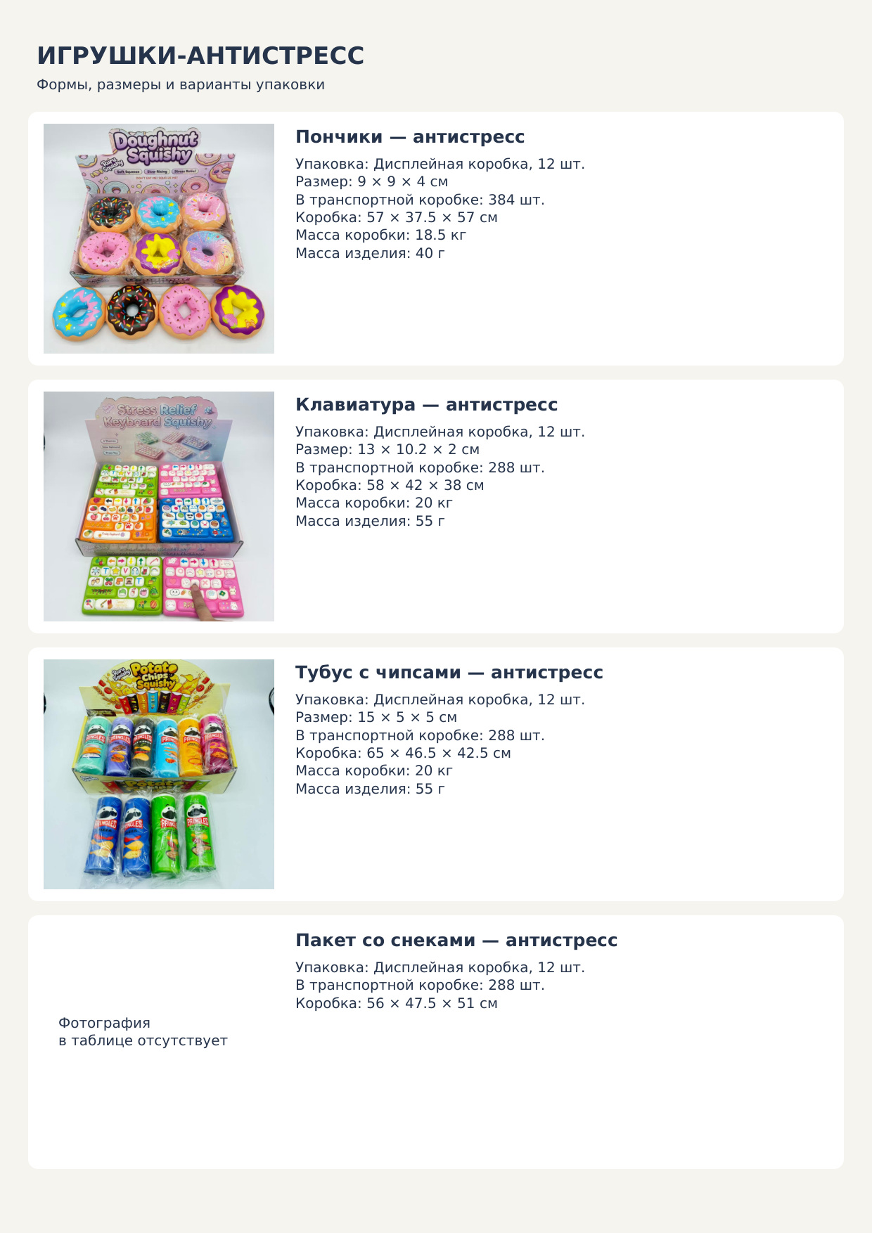 Игрушки-антистресс Squishy, миниатюра 17