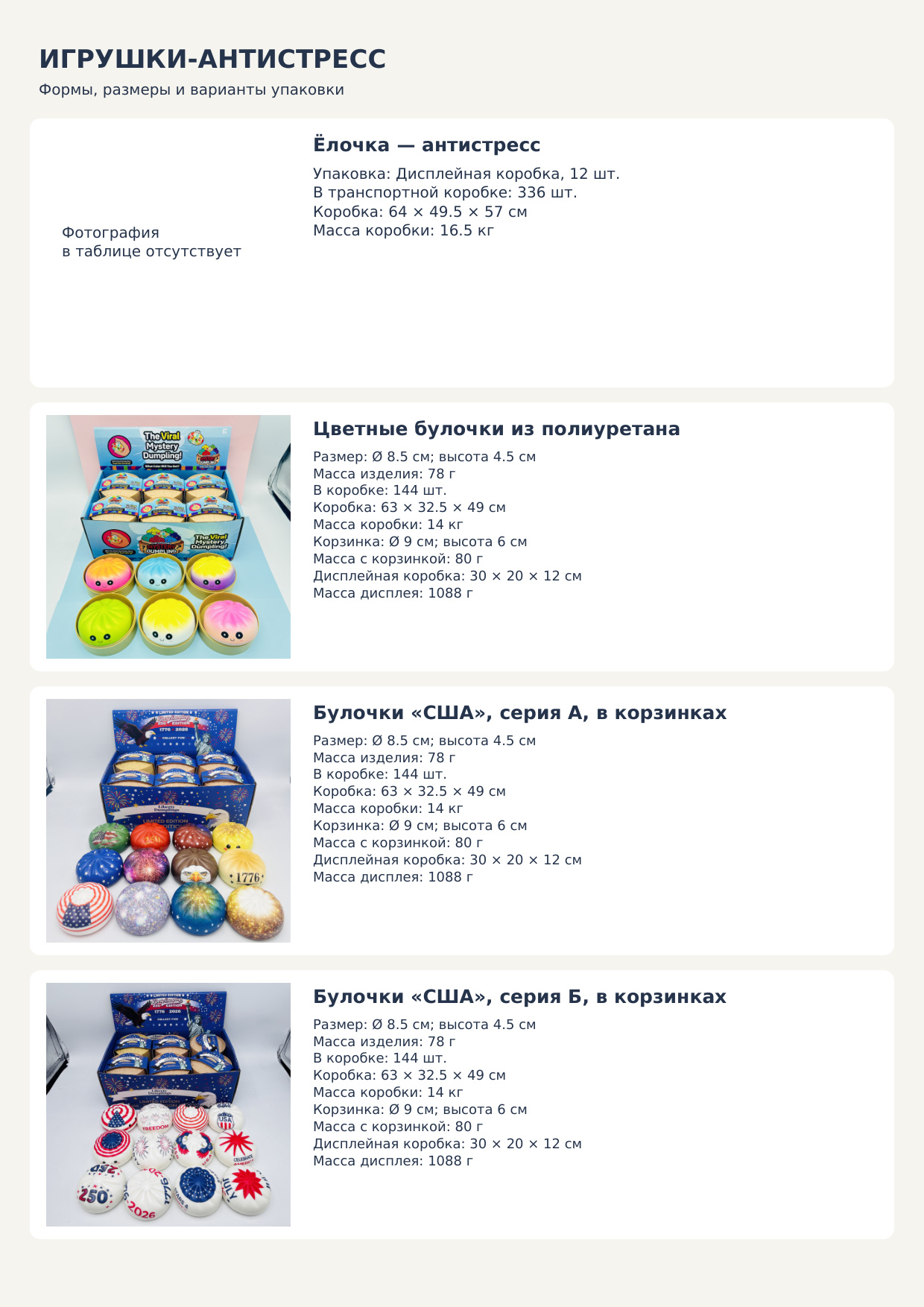 Игрушки-антистресс Squishy, миниатюра 18