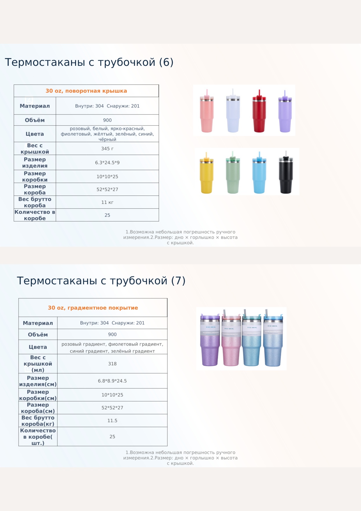 Термосы и термокружки, миниатюра 4